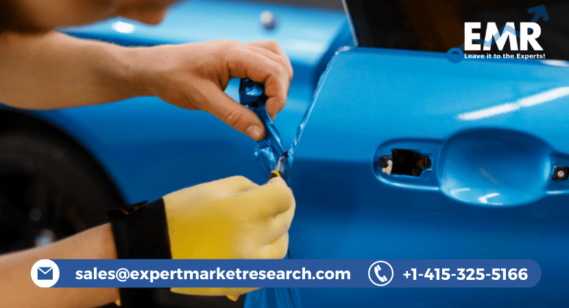 Global Adhesive Films Market Size, Price, Trends, Outlook, Report and Forecast Period Of 2021-2026