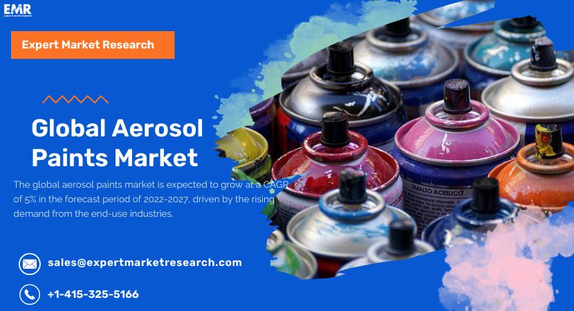 Global Aerosol Paints Market To Be Driven By The Rapid Urbanization And Fast-Growing Construction Industry In The Forecast Period Of 2021-2026