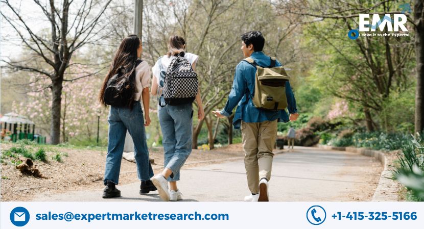 Global Backpack Market Size, Share, Price, Trends, Growth, Analysis, Key Players, Outlook, Report, Forecast 2022-2027 | EMR Inc.