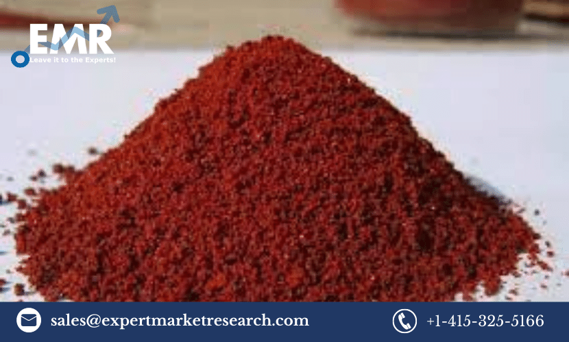 Global Canthaxanthin Market Share, Price, Scope, Outlook, Report and Forecast Period Of 2021-2026