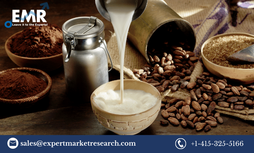 Global Cocoa Products Market Size, Price, Growth, Outlook, Report and Forecast Period Of 2021-2026