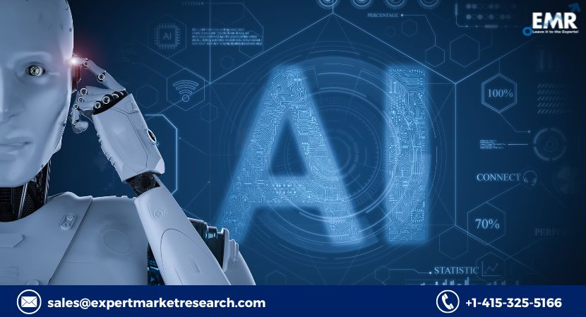 Global Conversational AI Market Price, Trends, Growth, Analysis, Key Players, Outlook, Report, Forecast 2022-2027 | EMR Inc