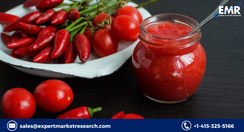 Hot Sauce Market Analysis, Size, Share, Price, Trends, Growth, Report, Forecast 2022-2027