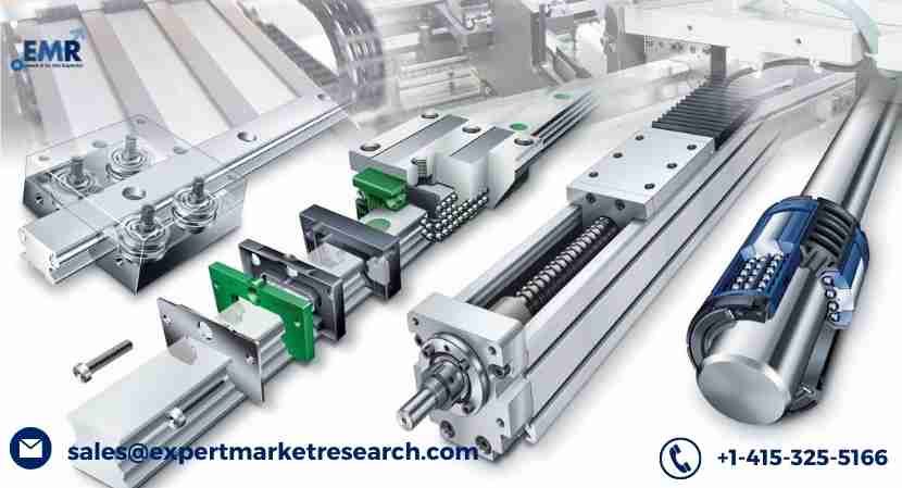 Global Linear Motion System Market To Be Driven By The Heightened Demand In The Automotive Industry In The Forecast Period Of 2022-2027