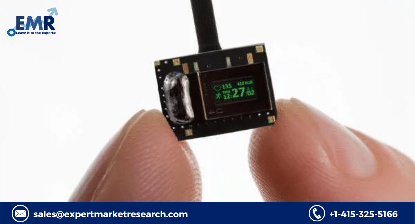 Microdisplay Market Size, Share, Price, Trends, Growth, Analysis, Report, Forecast 2021-2026
