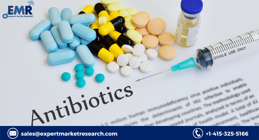 Topical Antibiotic Pharmaceuticals Market Size, Share, Value, Industry Analysis 2022-2027