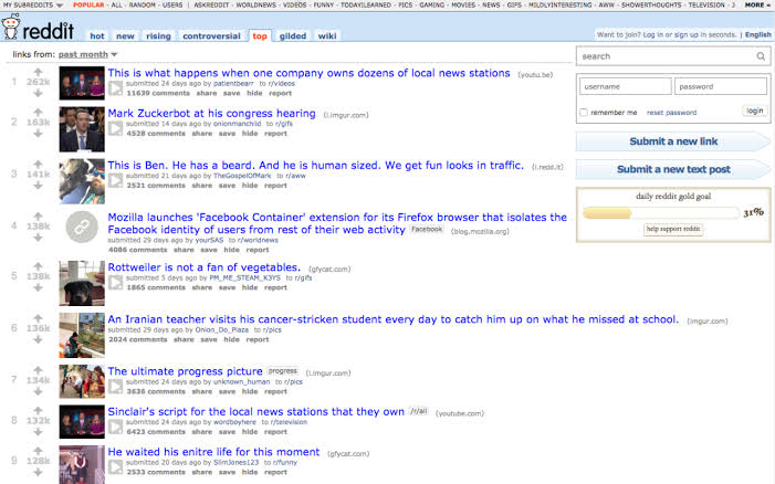 The Old Reddit: A Look Back At The Site That Changed The World